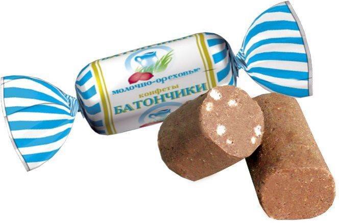 Dulces rusos, Golosinas y dulces rusos que puedes encontrar en Moscú